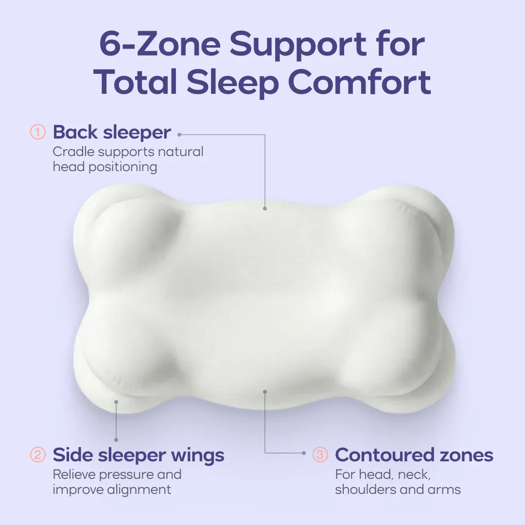 CloudRest Adjustable Cooling Pillow