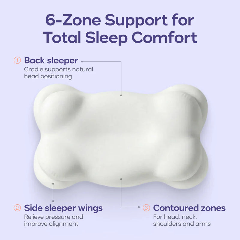 CloudRest Adjustable Cooling Pillow