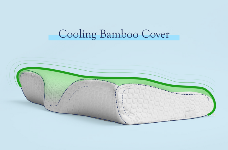 The Therapillow Cervical Pillow