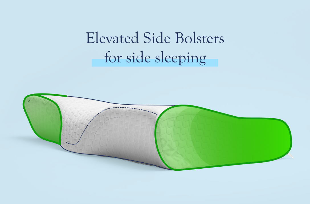 The Therapillow Cervical Pillow