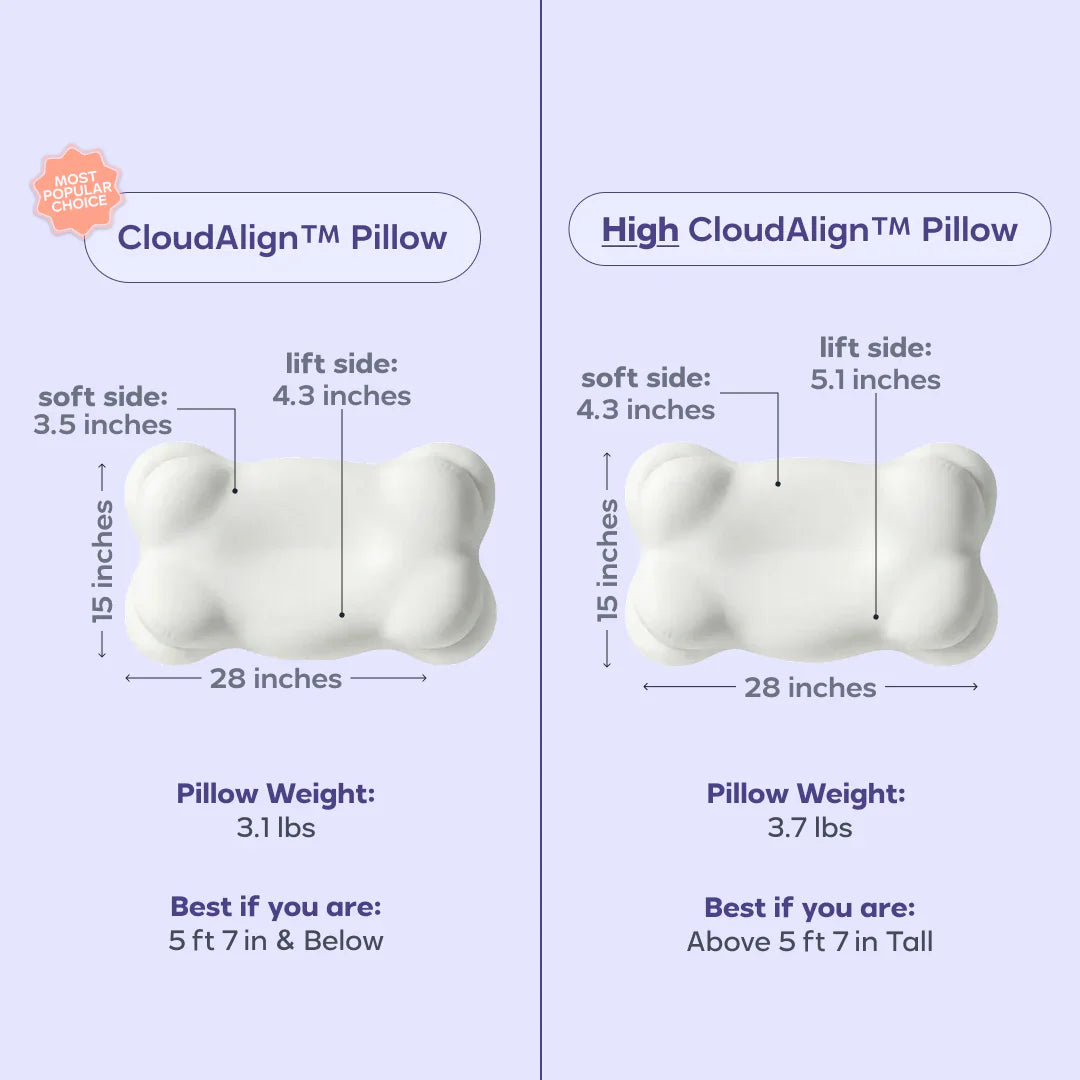 CloudRest Adjustable Cooling Pillow