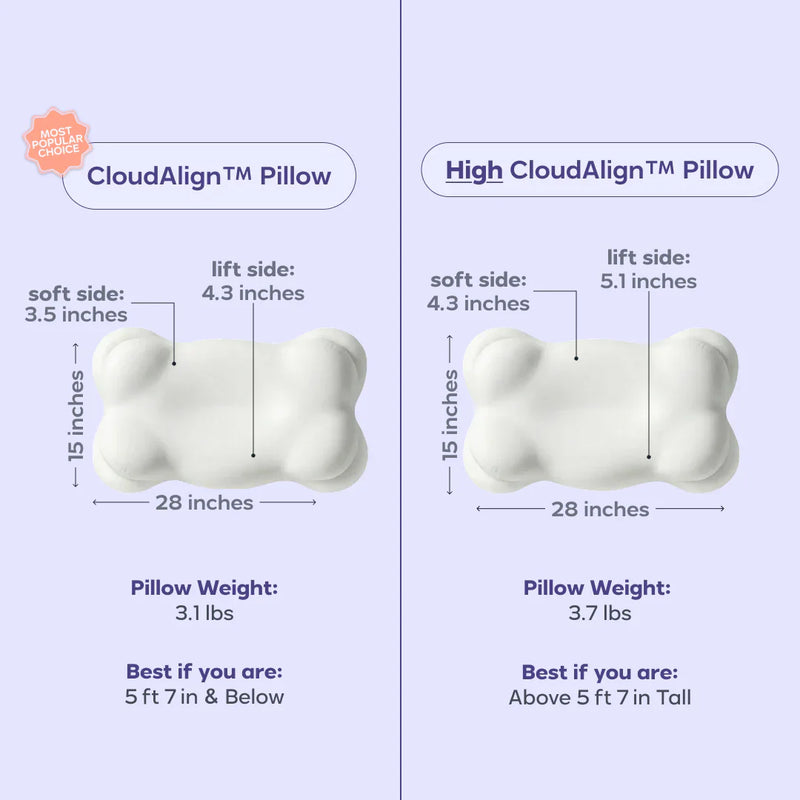 CloudRest Adjustable Cooling Pillow
