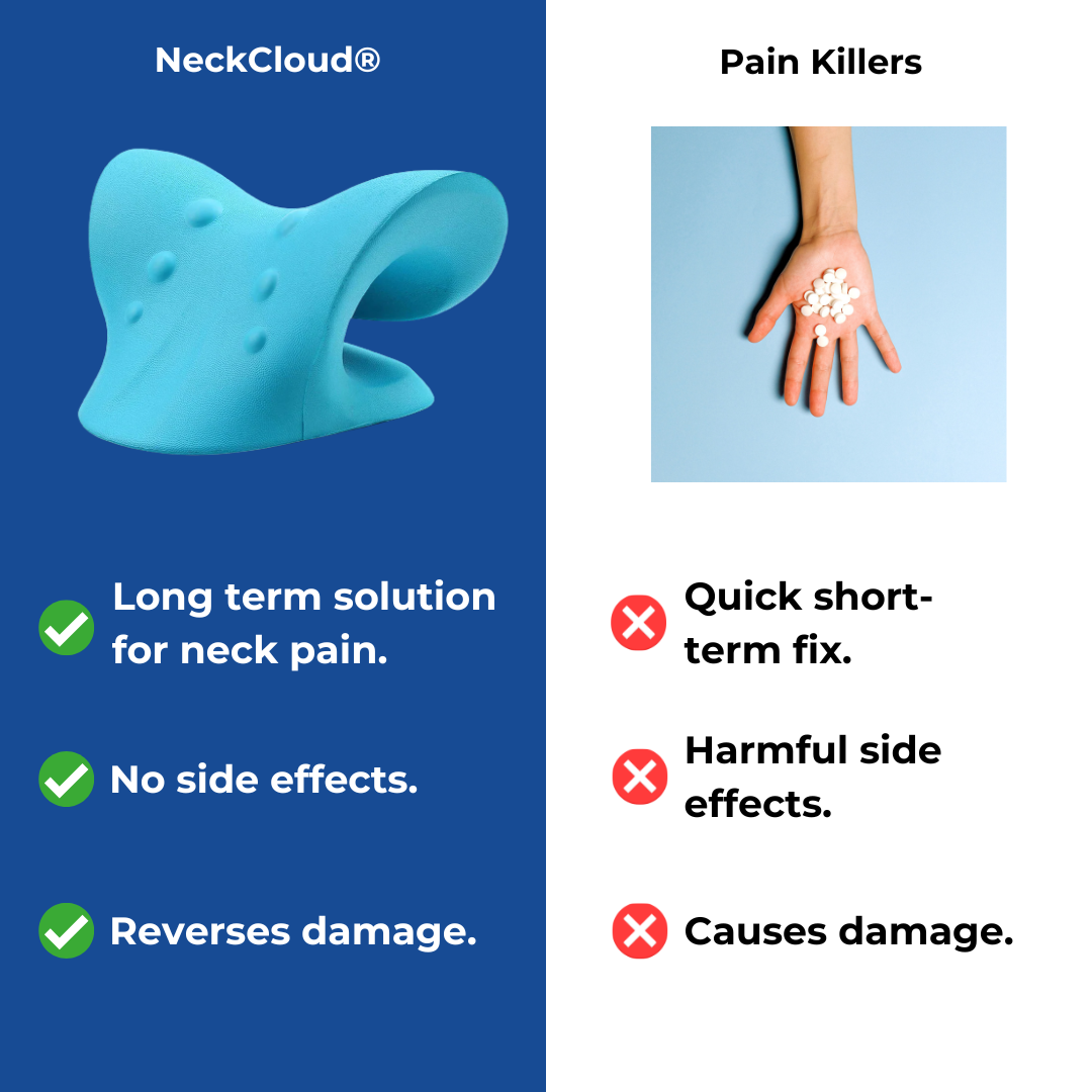 NeckRevive Traction Therapy