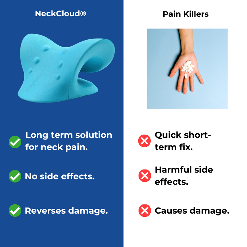 NeckRevive Traction Therapy