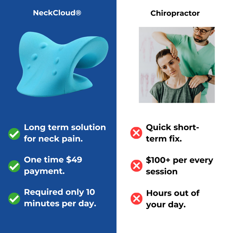 NeckRevive Traction Therapy