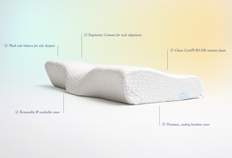 The Therapillow Cervical Pillow